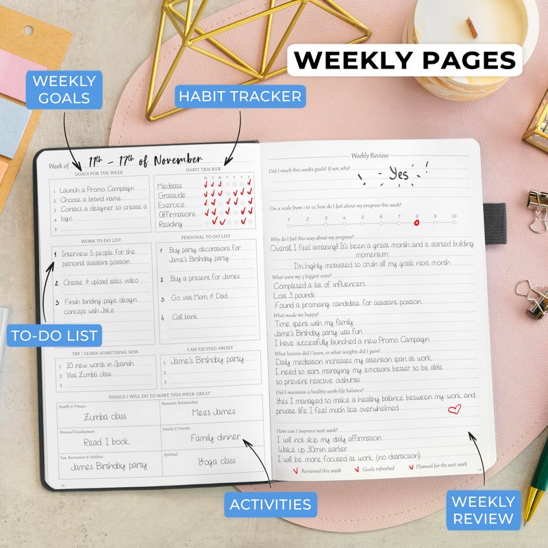 Legend Planner Daily for 3 Months â€“ Undated Monthly Weekly & Daily Planner to Hit Goals. Organizer & Productivity Journal, A5 (Black) - Image 4